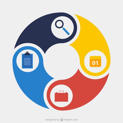 A CIENCIA CIERTA DESARROLLO LOCAL PARA TRANSFORMAR REALIDADES