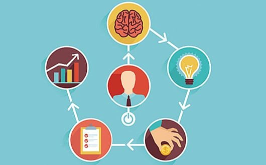 Período de Reconcepción