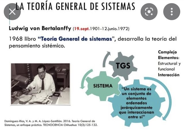 Publicación de Libro