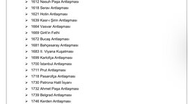 Timeline: 1595-1774 Yılları Arasındaki Süreçte Meydana Gelen Başlıca Siyasi Gelişmeler: