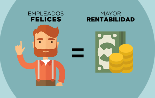 Orientación al empleado (Endomarketing)