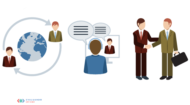 ORIENTACION AL MARKETING