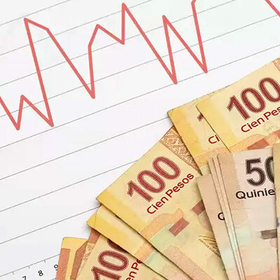 Timeline: Teorías Económicas