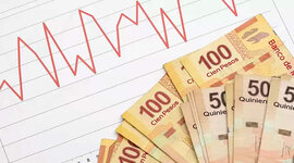 Timeline: Teorías Económicas