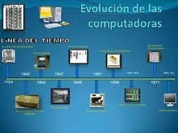 LA REVOLUCION DE LA INFORMATICA, TELEVION Y TELEFONO