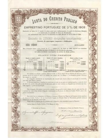 Se crea la Junta de Crédito Público