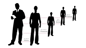 CONEXIÓN PROXÉMICA