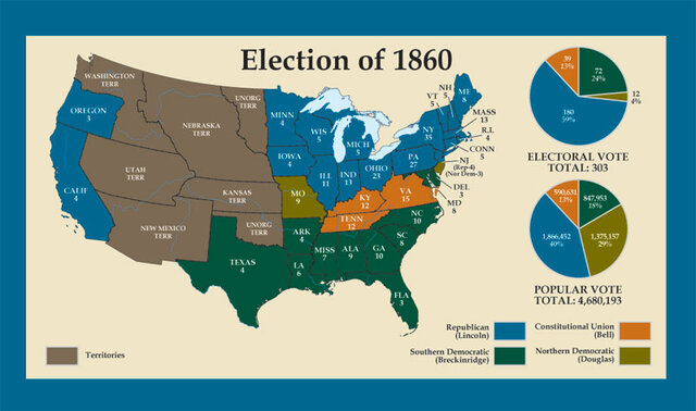 Election 1860