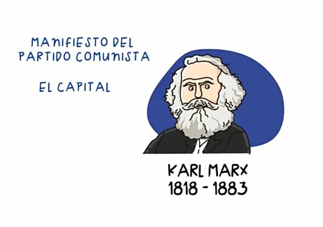Carl Marx