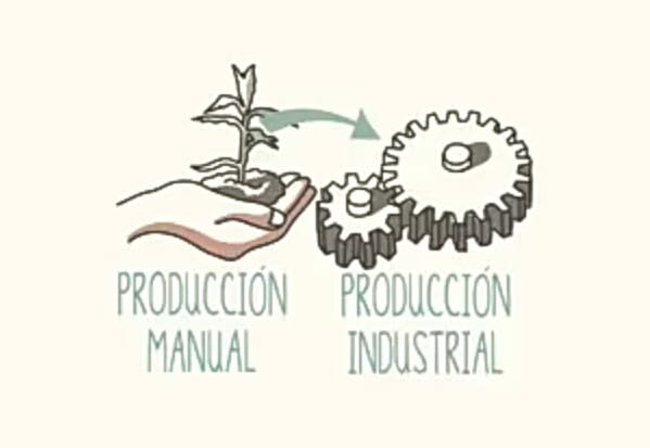 1RA REVOLUCIÓN INDUSTRIAL