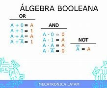 Á𝖑𝖌𝖊𝖇𝖗𝖆 𝕭𝖔𝖔𝖑𝖊𝖆𝖓𝖆