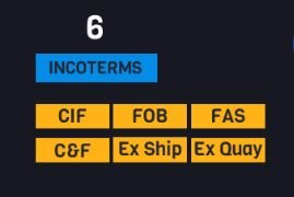 Primera Versión De Los Incoterms