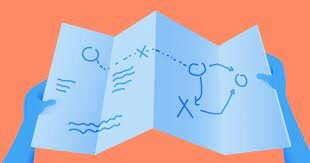 (1910-1920) Período de Conceptualización
