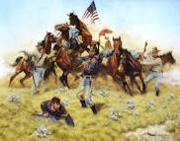 Battle of Little Bighorn