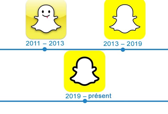Création de Snapchat