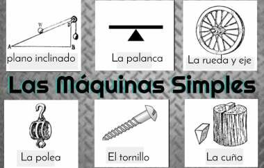 MÁQUINAS SIMPLES