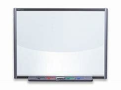 Creación de la pizarra interactiva