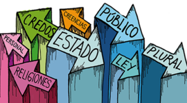 Timeline: Evolución del Estado - Recorrido histórico