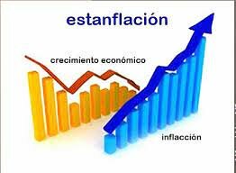 ESTANCAMIENTO CON INFLACION 1970-1975
