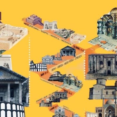 Timeline: Desarrollo de la Arquitectura