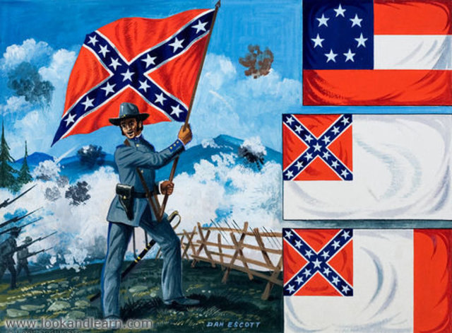 Formation of the Confederate States of America