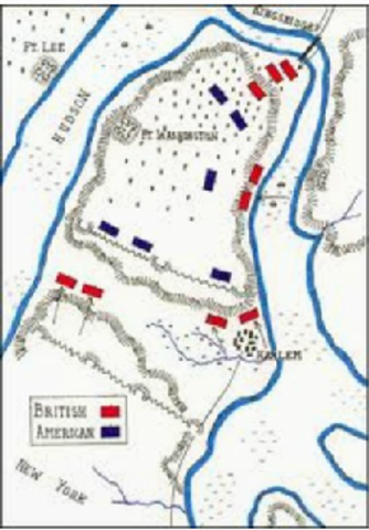The Battle of Fort Washington