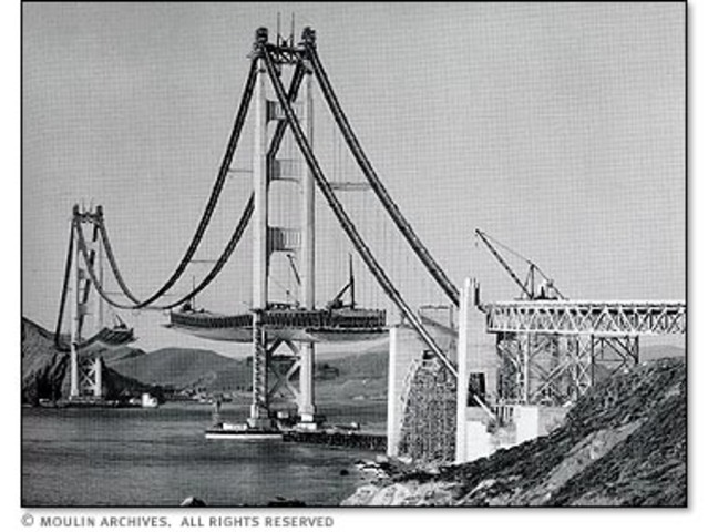 Second Industrial Revolution