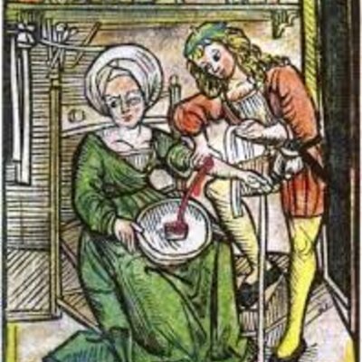 Timeline: Aspectos Historicos y Teoricos de la Psicopatologia