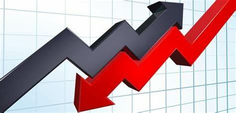 Macroeconomía en la actualidad