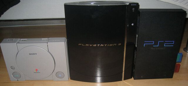 Playstation One/Two