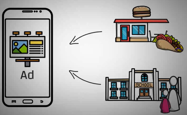 INTERACTIVA, INTUITIVA Y FÁCIL DE USO