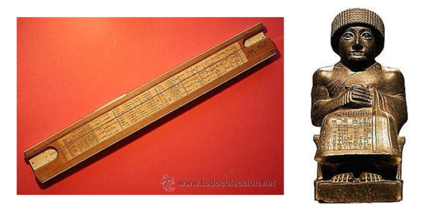 Primer patrón sin fundamento corporal.