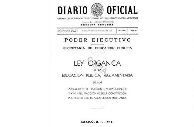 Ley Orgánica de la Educación Pública