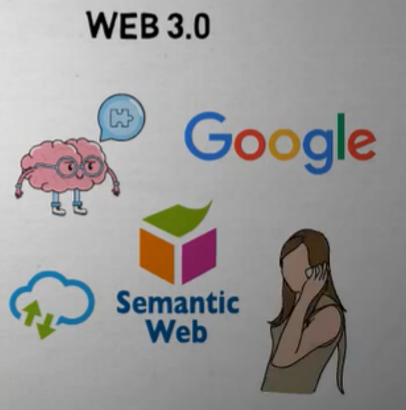 WEB 3.0: INTERNET MÓVIL Y SEMÁNTICA