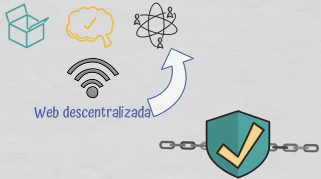 DESCENTRALIZADA Y SOCIABLE