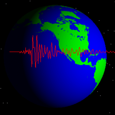 Timeline: Development of seismology