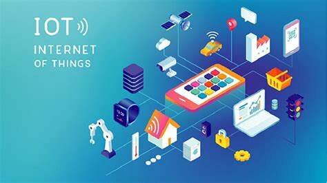 INTERNET DE LAS COSAS
