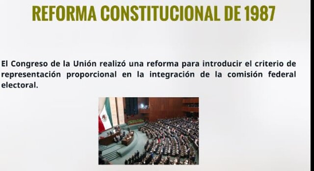 Reforma Constitucional de 1987