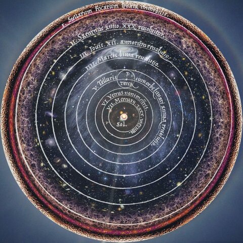 teoria heliocentrica