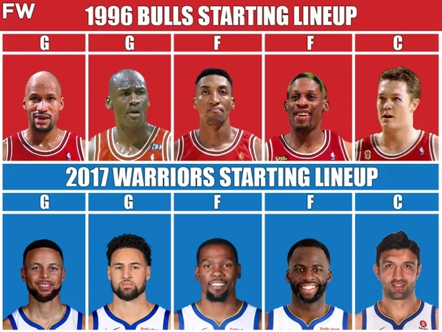 Bulls VS. Warriors