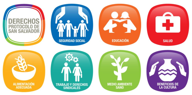PROTOCOLO ADICIONAL A LA CONVENCIÓN AMERICANA, EN MATERIA DE DERECHOS ECONÓMICOS, SOCIALES Y CULTURALES