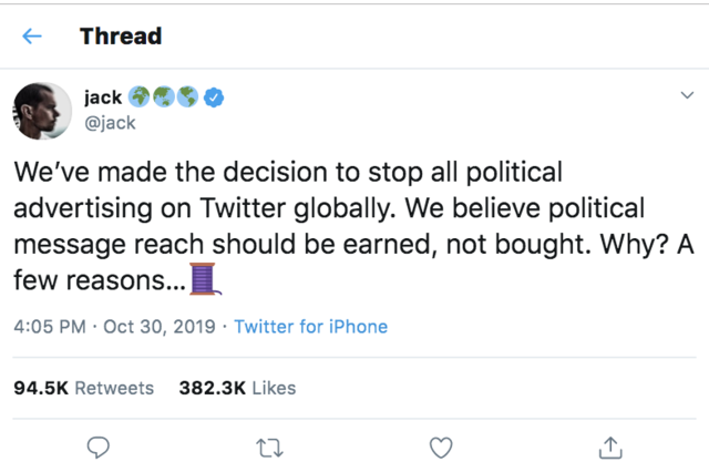 Twitter Ends All Politcial Advertising