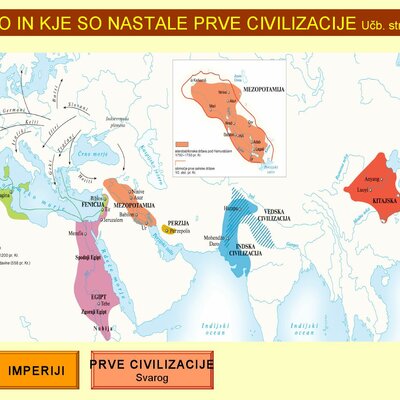 Timeline: Prve civilizacije