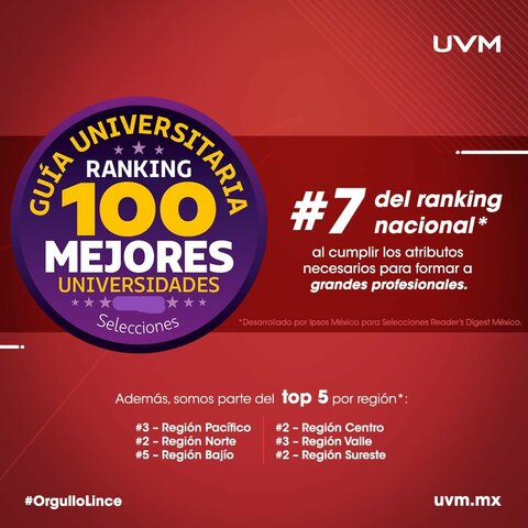 Se posiciona en el Top 10 de las mejores universidades