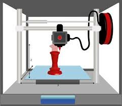 Impresora 3D