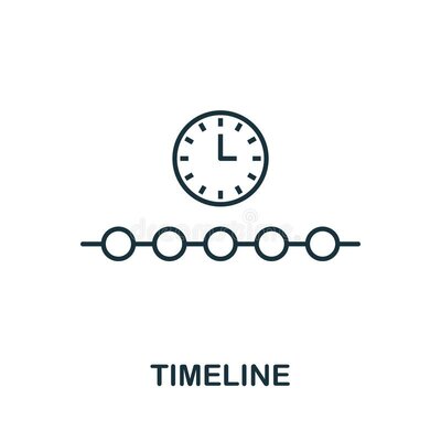 Timeline: TAREA 01 - LÍNEA DEL TIEMPO