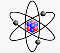 Model atòmic de Rutherford