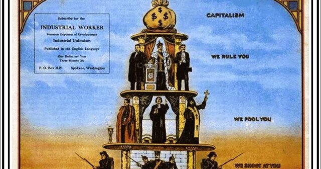 Sistema capitalista mediados del siglo XV al XVIII