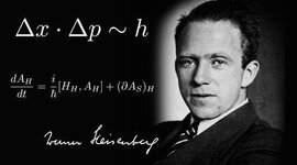 Timeline: Werner Heisenberg