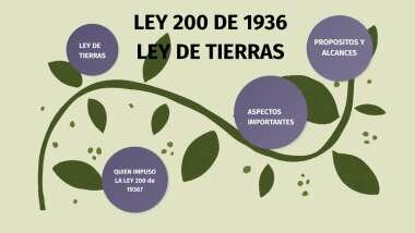 Mandato de López Pumarejo